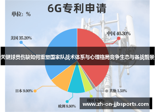 关键球员伤缺如何重塑国家队战术体系与心理格局竞争生态与备战前景