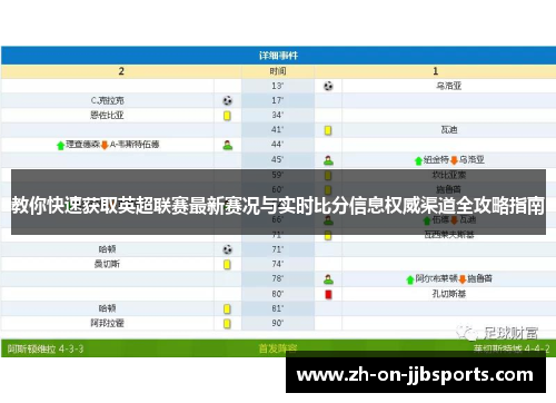 教你快速获取英超联赛最新赛况与实时比分信息权威渠道全攻略指南