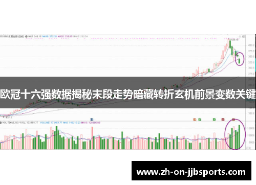 欧冠十六强数据揭秘末段走势暗藏转折玄机前景变数关键
