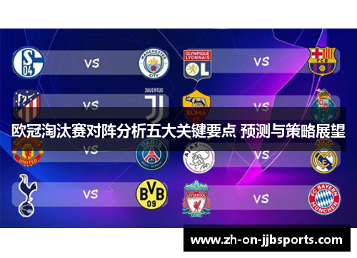 欧冠淘汰赛对阵分析五大关键要点 预测与策略展望