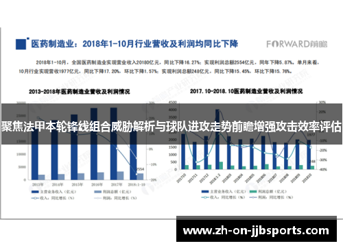 聚焦法甲本轮锋线组合威胁解析与球队进攻走势前瞻增强攻击效率评估 聚焦法甲本轮锋线组合威胁解析与球队进攻走势前瞻增强攻击效率评估