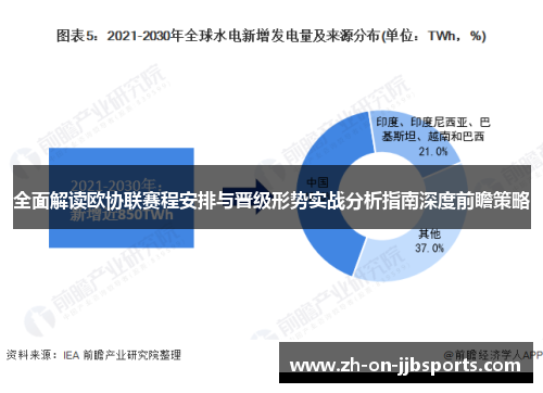 全面解读欧协联赛程安排与晋级形势实战分析指南深度前瞻策略 全面解读欧协联赛程安排与晋级形势实战分析指南深度前瞻策略